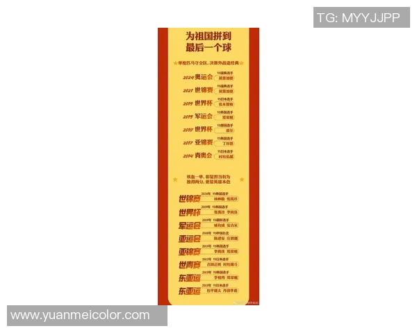 乒乓球意识排行榜揭晓武汉乒乓球队荣登第五名引发关注