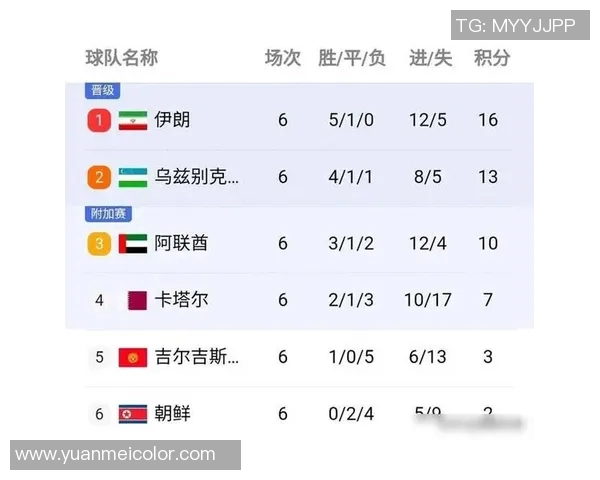 广州乒乓球队状态飙升位居榜首最新乒乓球TOP10强劲对决即将开启